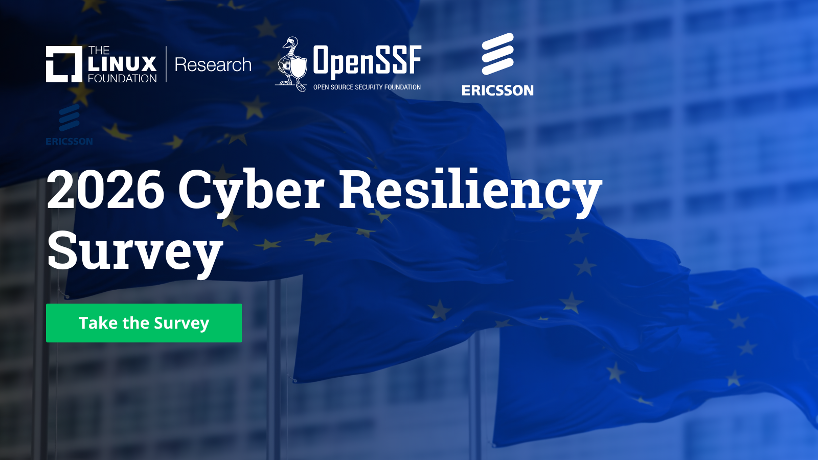 2026 Cyber Resiliency Survey