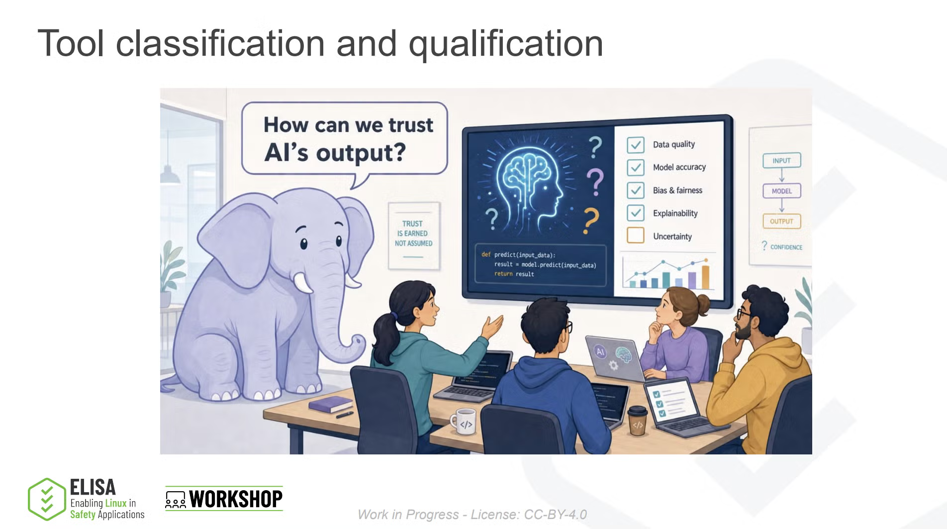 AI for Safety-Critical Development - ELISA project blog