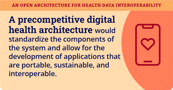 An Open Architecture for Health Data Interoperability_2024_Infographic_09-1