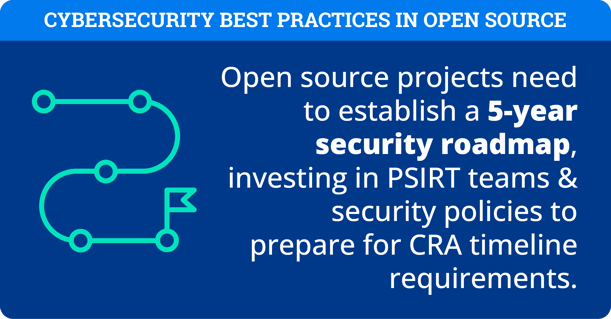 CRA Compliance_Infographics-04