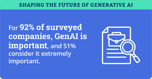 Gen AI Study_Report 2024_Infographics