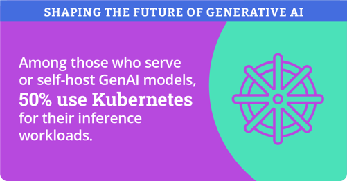Gen AI Study_Report 2024_Infographics