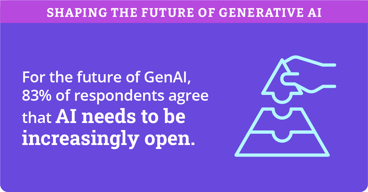 Shaping the Future of Generative AI