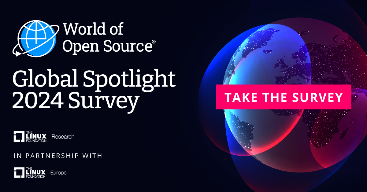 Global Spotlight Survey