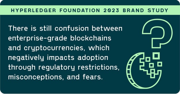 HyperledgerBrandStudyInfographic-10