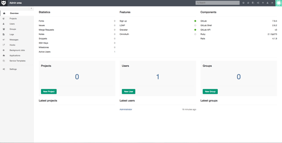 GitLab manage project page