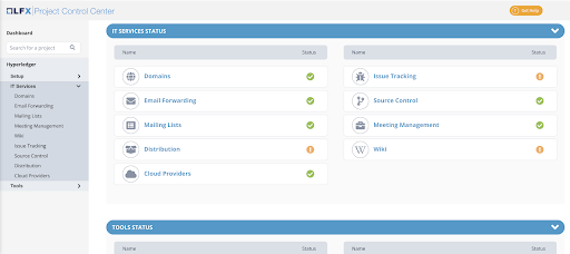 LFX dashboard