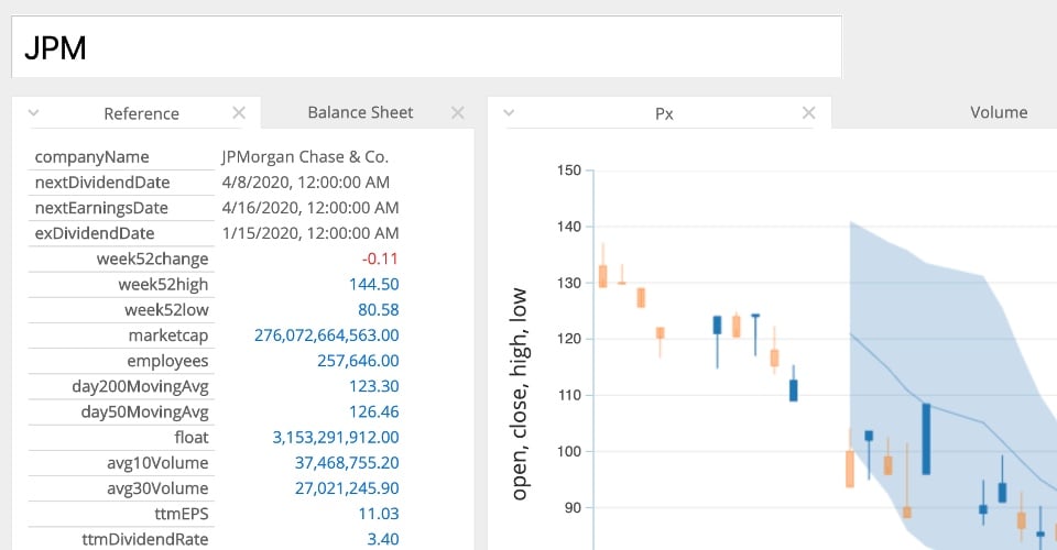 A sample Perspective application.