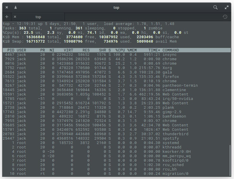 Rådgiver vandrerhjemmet Rendition Classic SysAdmin: Linux 101: 5 Commands for Checking Memory Usage in Linux  - Linux Foundation