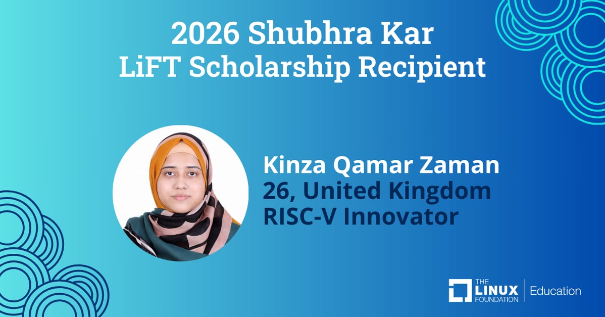 Kinza Qamar Zaman