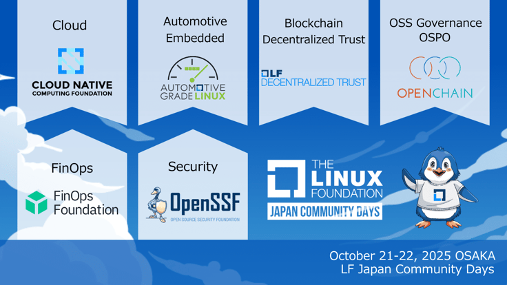 LF-Japan-Community-Days-Promo-Banner-1