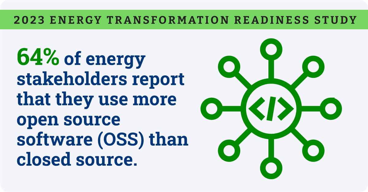 LFEnergy_Transformation_2023_Infographic-5