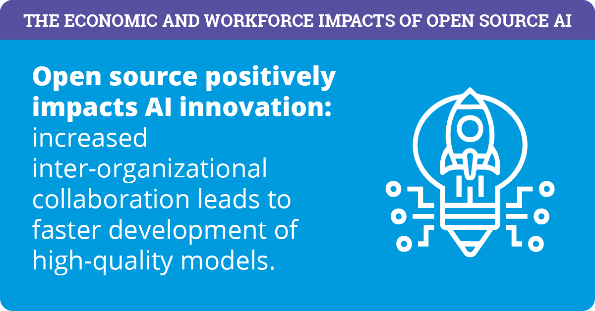 Open Source at the Crossroads of AI Opportunity and Cybersecurity Necessity