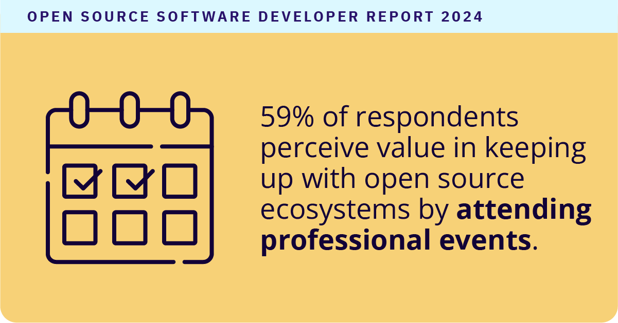 OSS_Developer_Report_2024_Infographic-10