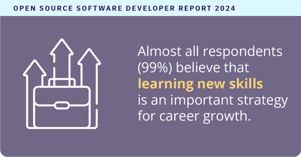Unlocking Developer Potential: Exploring the Resources That Drive ...