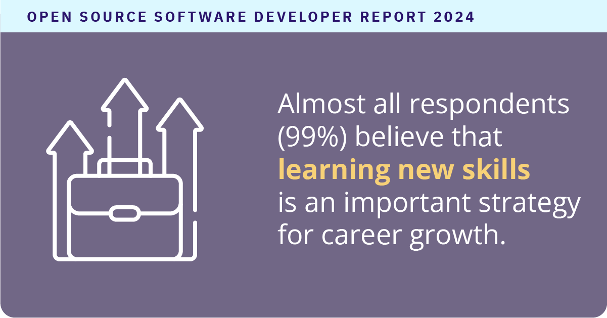 OSS_Developer_Report_2024_Infographic-3-1