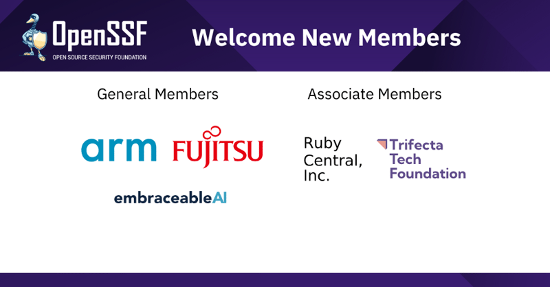 OpenSSF Announce 202410