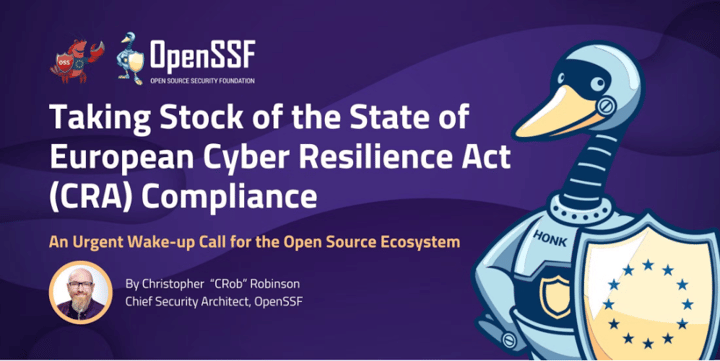 Taking Stock of the State of European Cyber Resilience Act (CRA) Compliance: An Urgent Wake-up Call for the Open Source Ecosystem