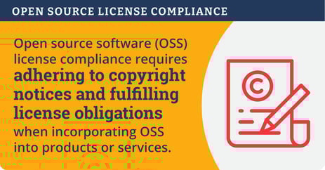 OpenSourceLicenseComplianceReport_Infographic_Mentorship Infographic-1