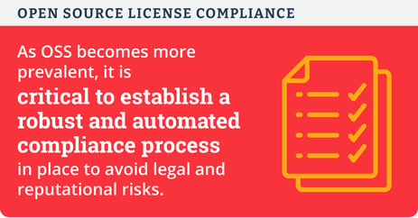 OpenSourceLicenseComplianceReport_Infographic_Mentorship Infographic-12