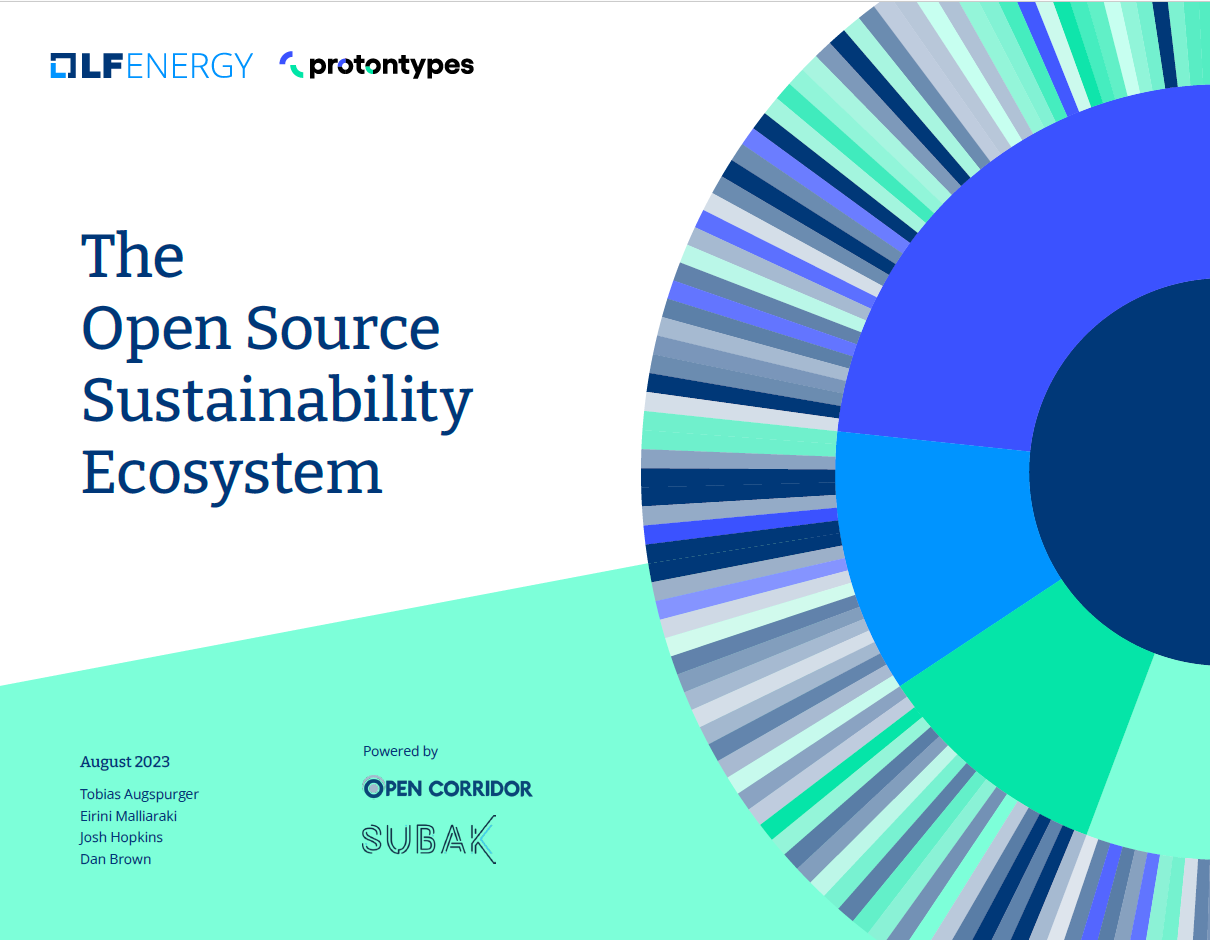 OpenSustain Report Cover