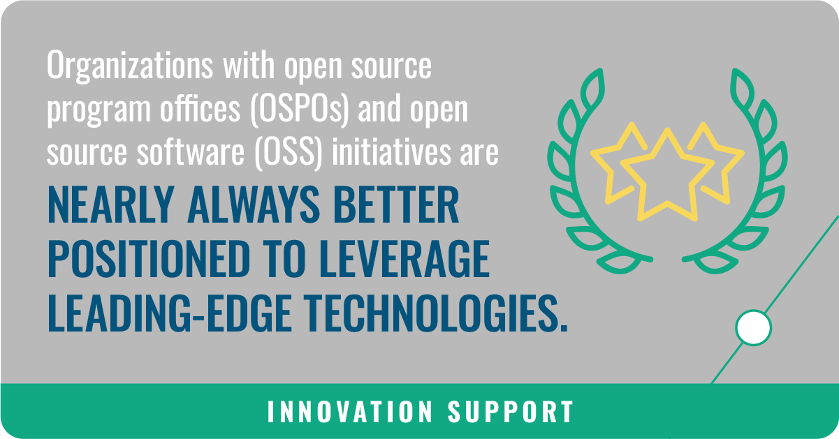 TODO Group_The 2023 State of OSPOs and OSS Initiatives 2023 Infographic -9
