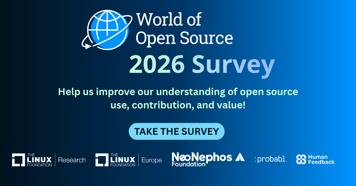 WoOS 2026 survey