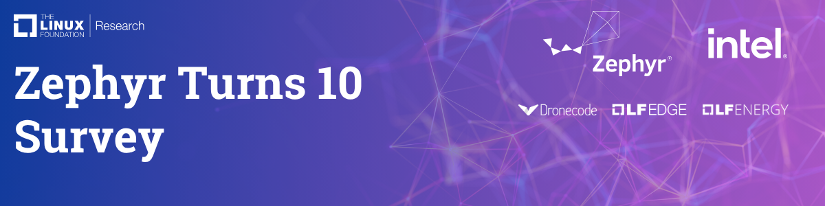 Zephyr Survey email-1