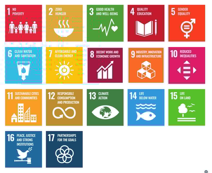 Meet LF Sustainability: How our hosted projects are enabling sustainable development and advancing United Nations goals