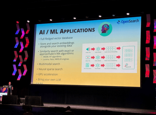 opensearch image 3