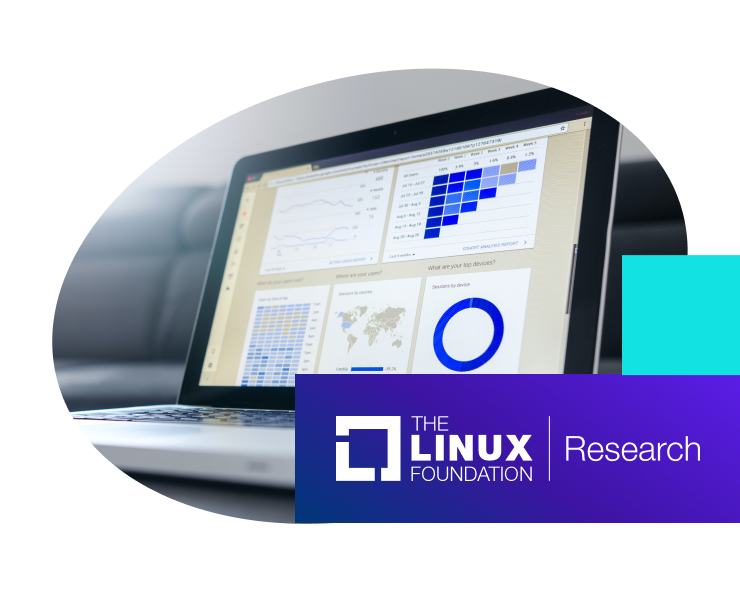 Research Leadership and Advisory Board | Linux Foundation