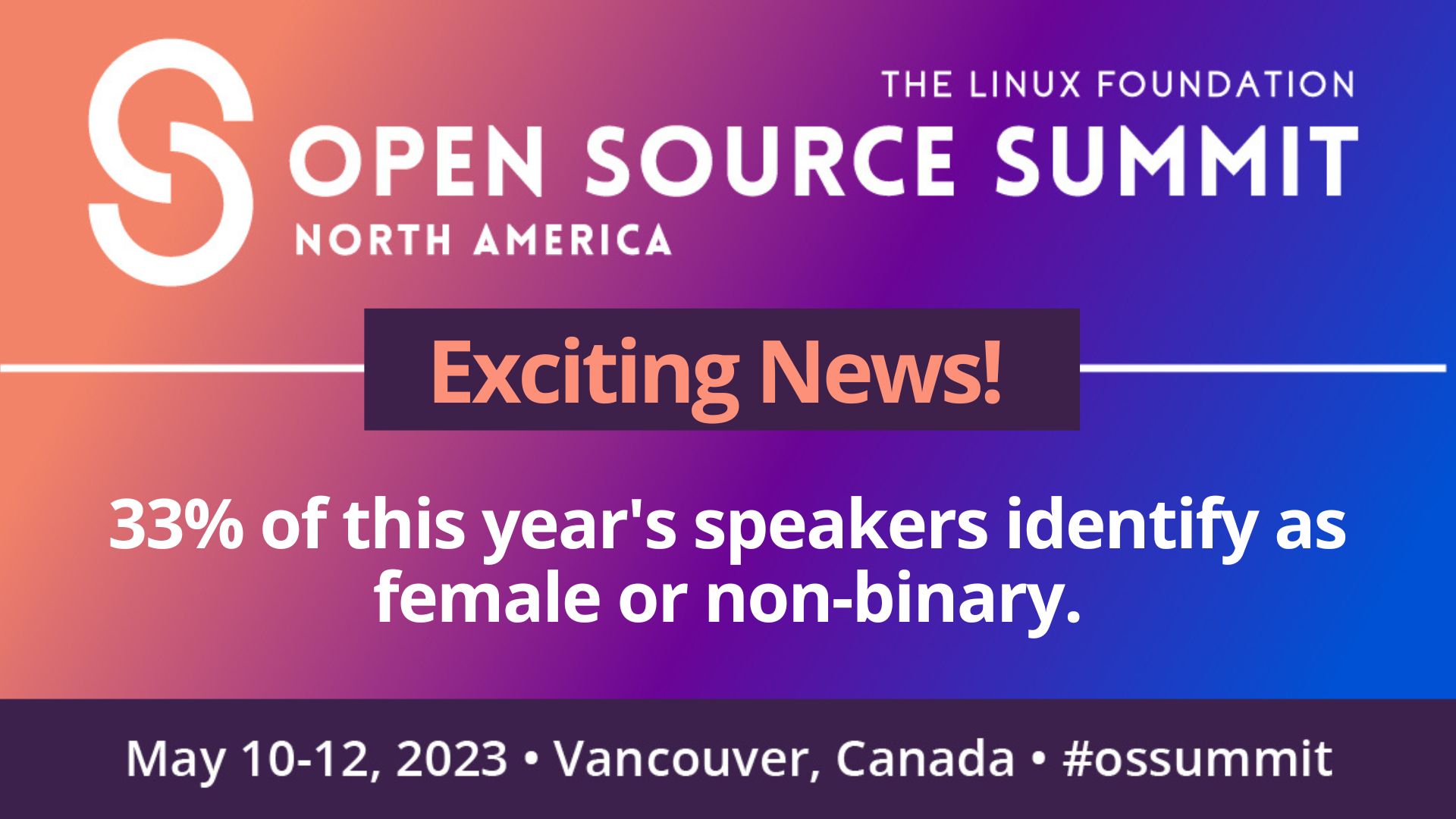 33 of Open Source Summit North America speakers identify as female or