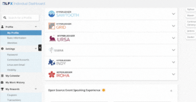 Elevate Your Organization's Open Source Strategy - Linux Foundation Elevate Your Organization's Open Source Strategy - Linux Foundation