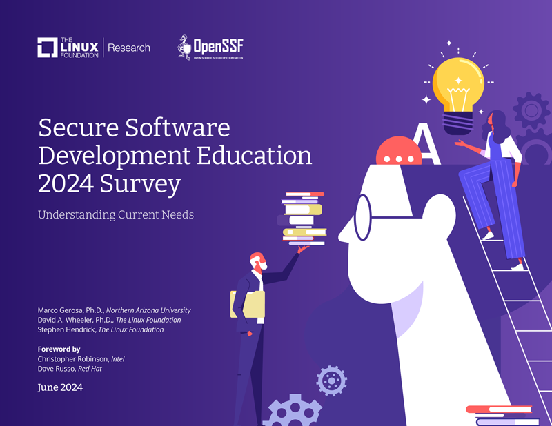 Secure Software  Development Education  2024 Survey Featured Image 2