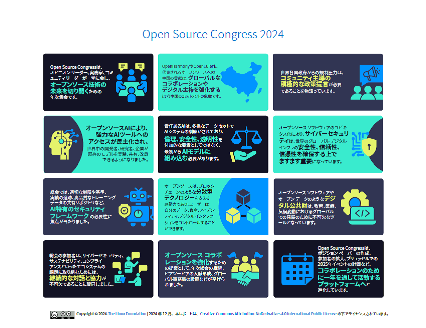 Open Source Congress 2024 Featured Image 2