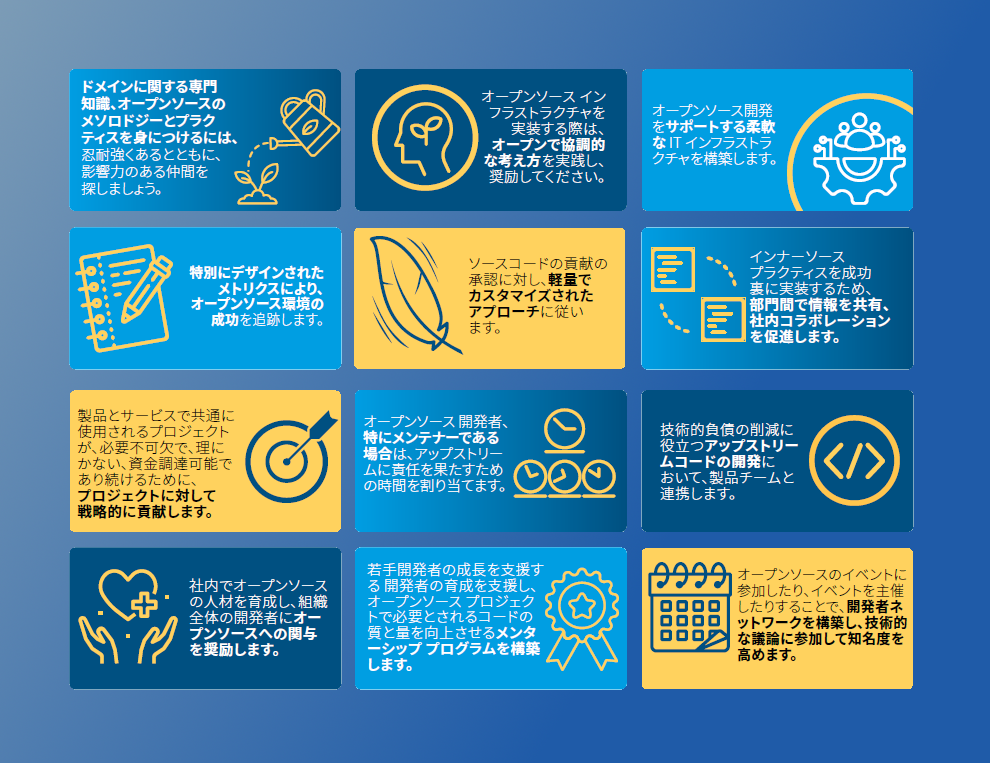 企業向けオープンソース開発の効果と影響力を向上させるためのロードマップ Featured Image 2