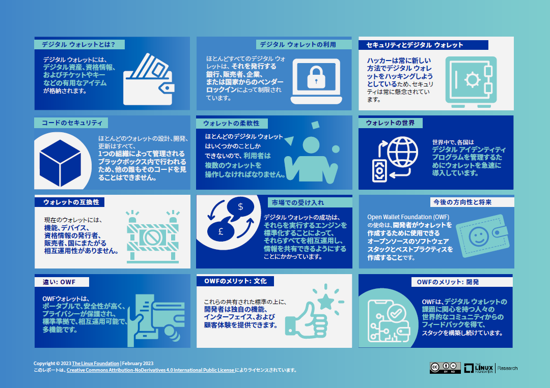 今なぜ世界がオープンソースのデジタル ウォレットを必要としているか Featured Image 2