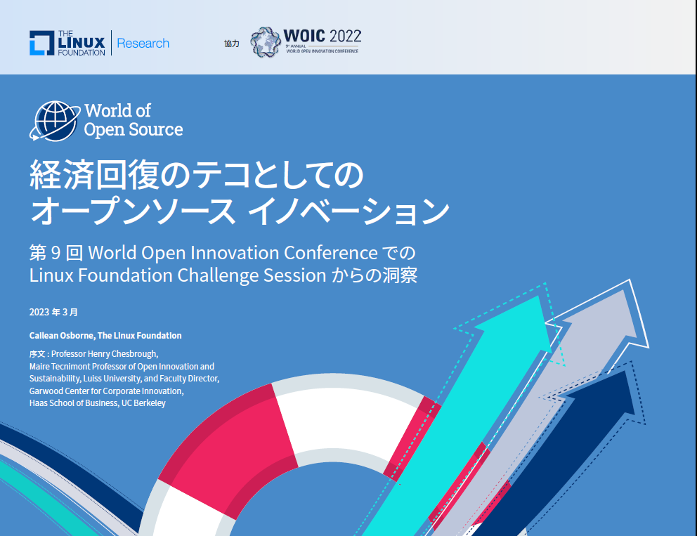 経済回復のテコとしてのオープンソース イノベーション Featured Image 2