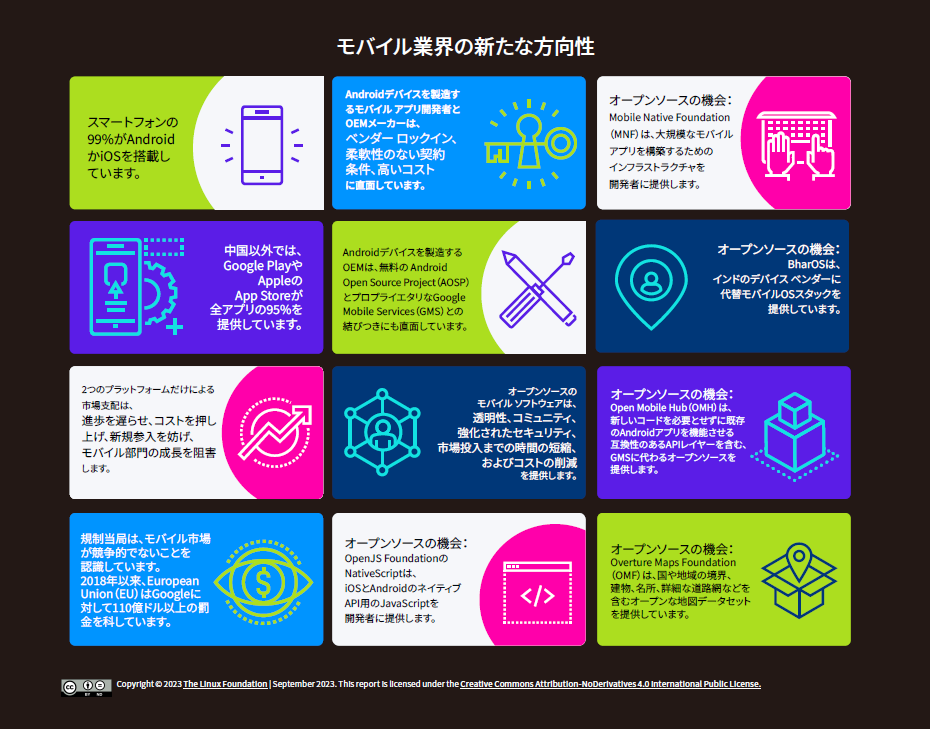 モバイル業界の新たな方向性 Featured Image 2