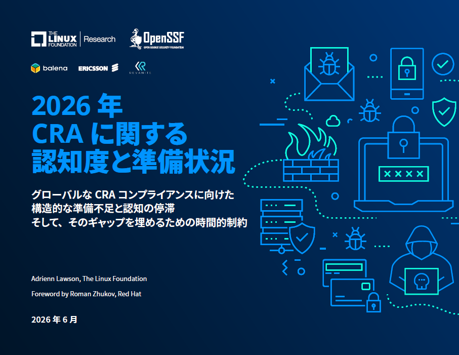 2026年 CRAに関する<br>認知度と準備状況 Featured Image 2