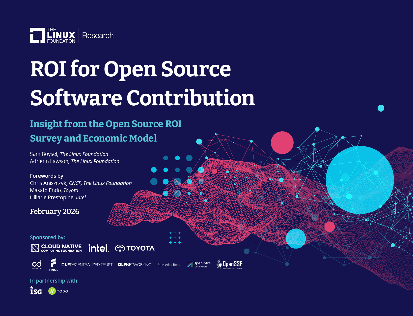 ROI for Open Source Software Contribution Featured Image 2