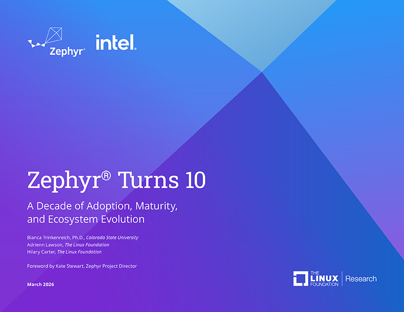 Zephyr® Turns 10: A Decade of Adoption, Maturity, and Ecosystem Evolution Featured Image 2