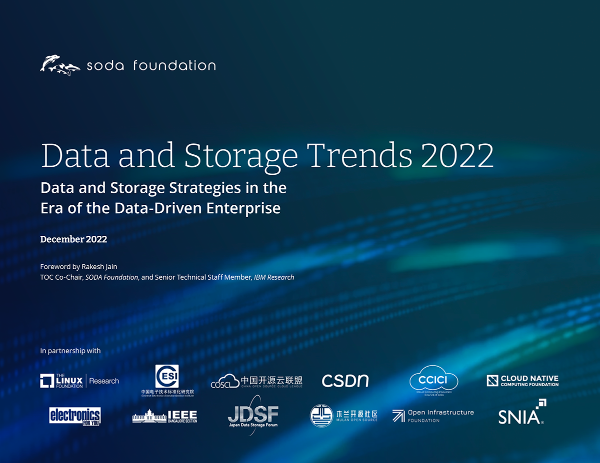 Data and Storage Trends 2022 Featured Image 2
