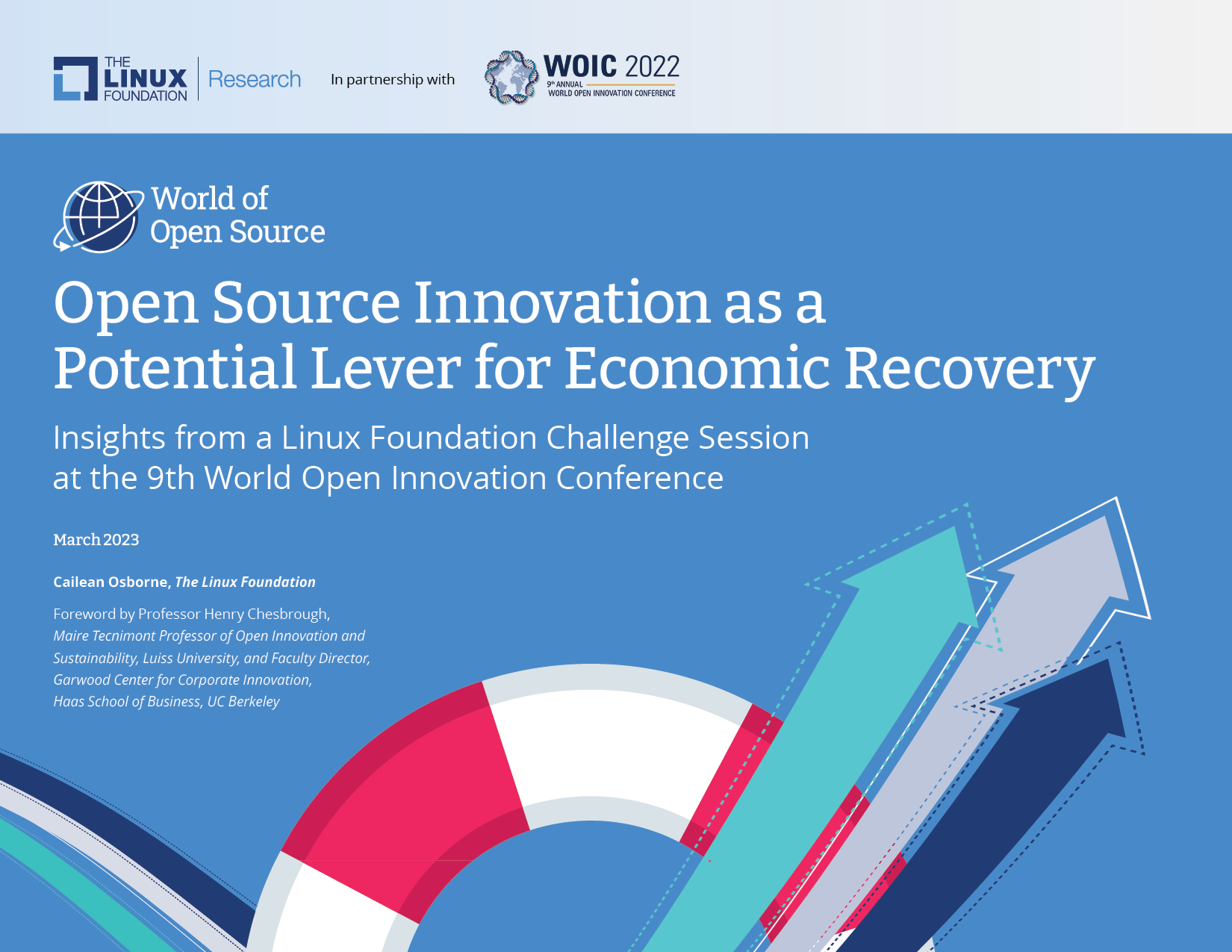 Open Source Innovation as a Potential Lever for Economic Recovery Featured Image 2