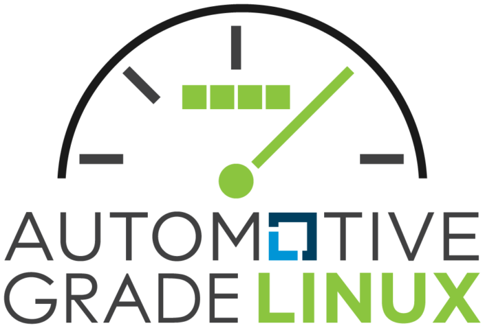 Automotive Grade Linux logo