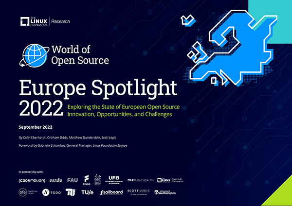 World of Open Source: Europe Spotlight 2022 Featured Image 2