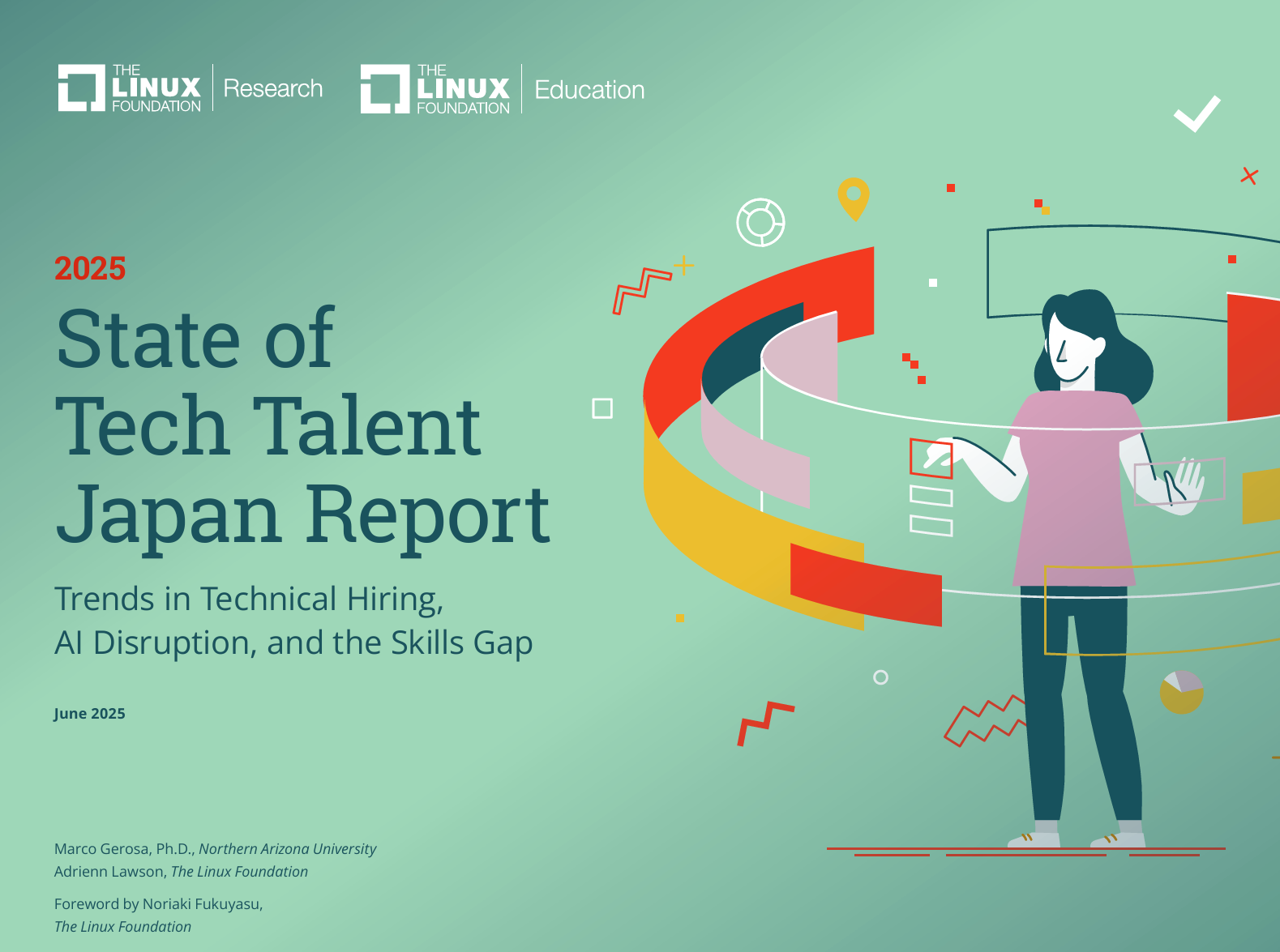 2025 State of Tech Talent Japan Report Featured Image 2